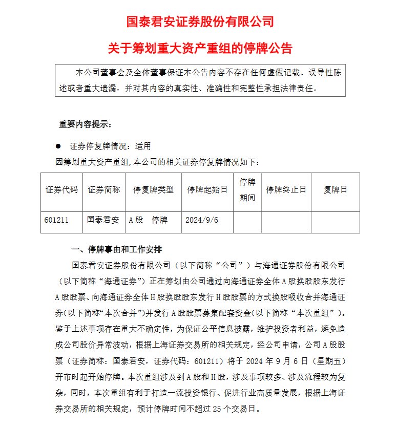 万亿级规模，行业第一！国泰君安拟吸收合并海通证券